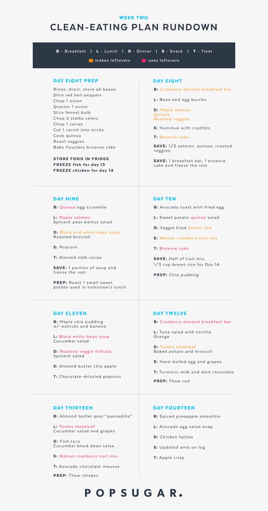 2-week-clean-eating-plan-week-2-rundown-popsugar-fitness