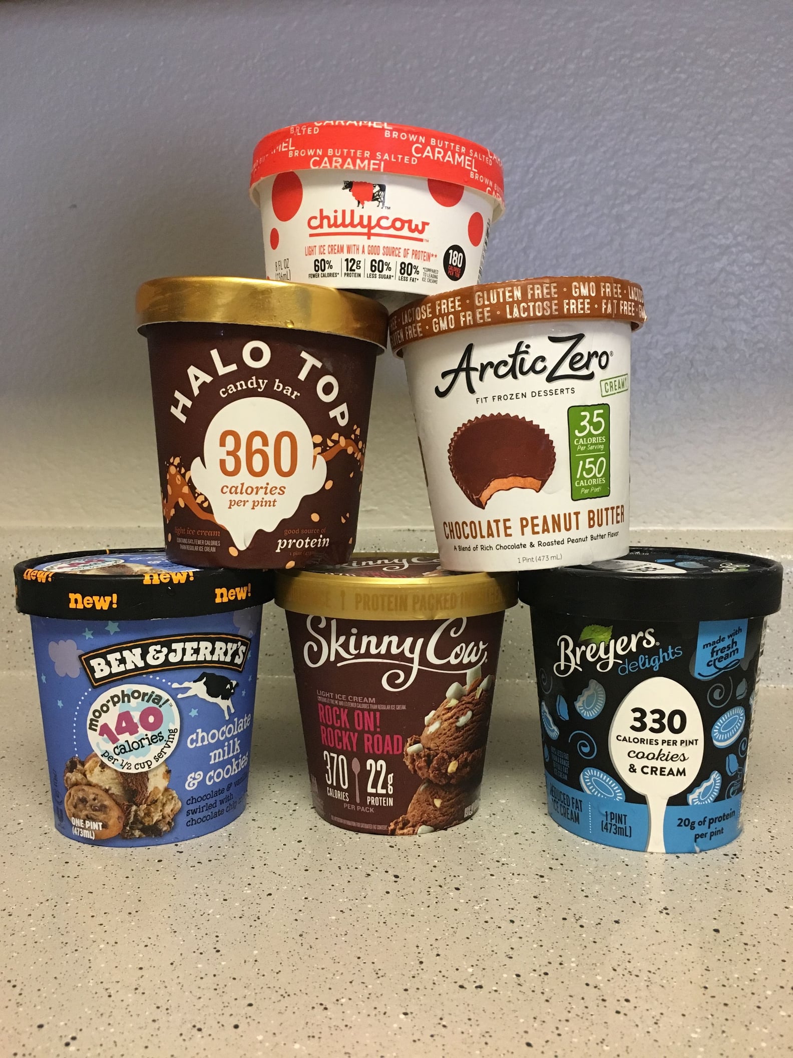Best Protein Ice Creams POPSUGAR Fitness