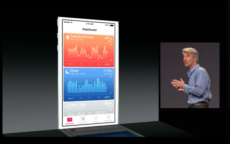 HealthKit Dashboard