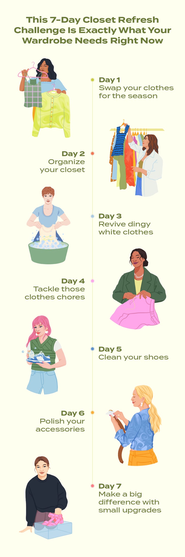 Detox Your Wardrobe With The Row - PurseBlog