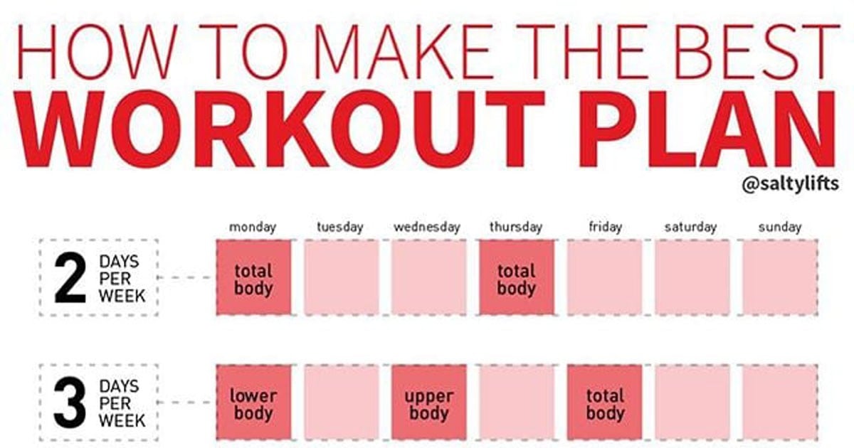 Best weekly workout sale plan