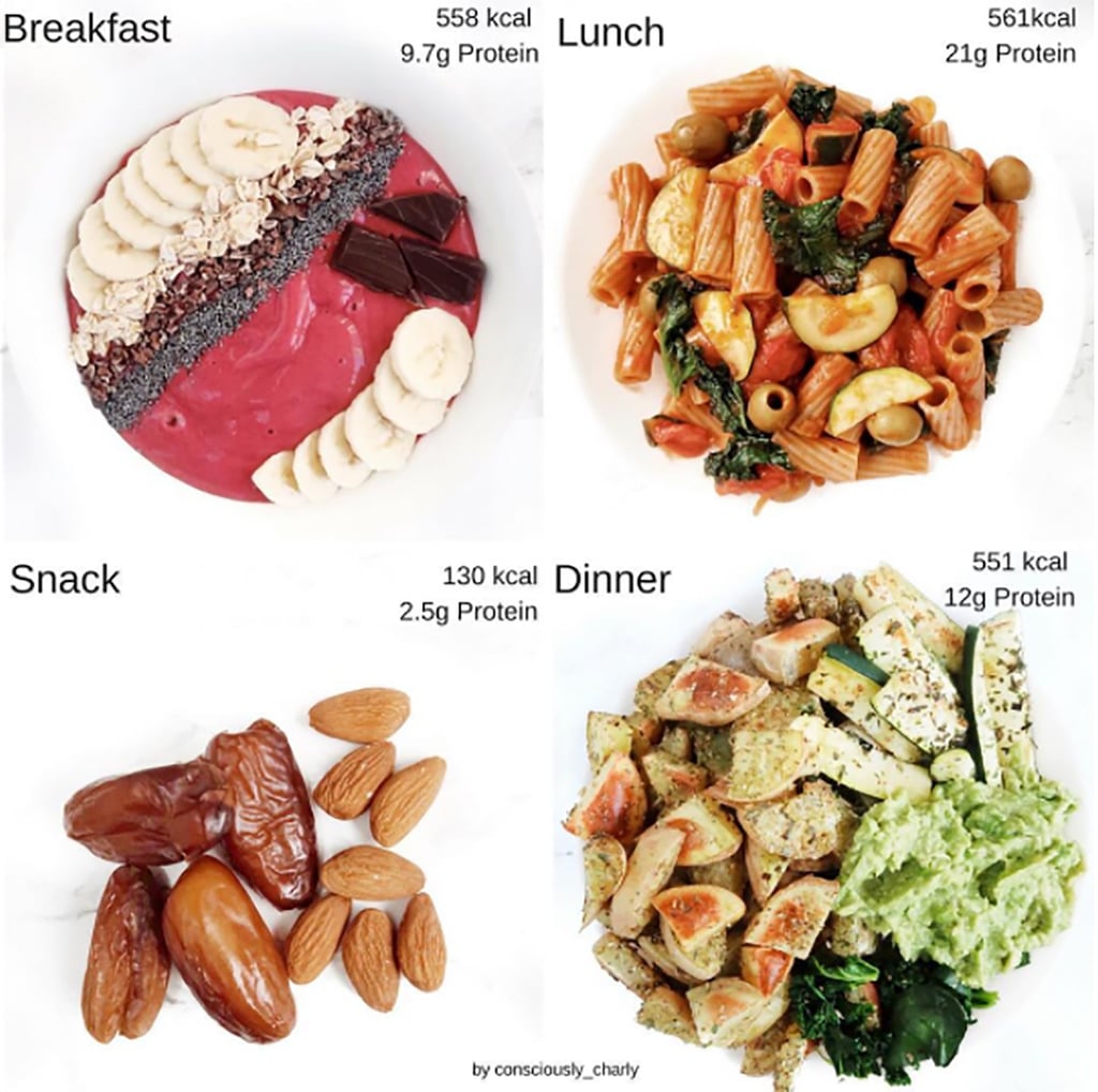 What I Eat in a Day Photo Food Journal