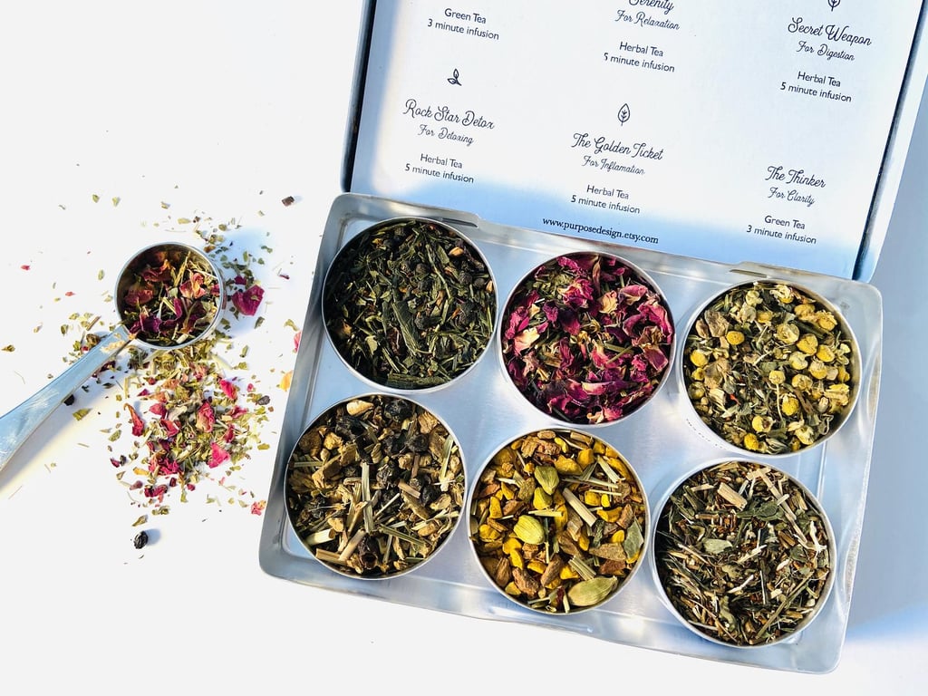 Self-Care Tea Kit