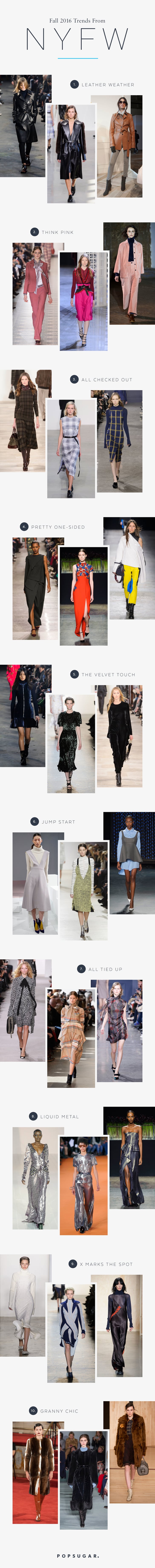 Fall 2016 Trends | Runway Fall 2016 Trends | Runway