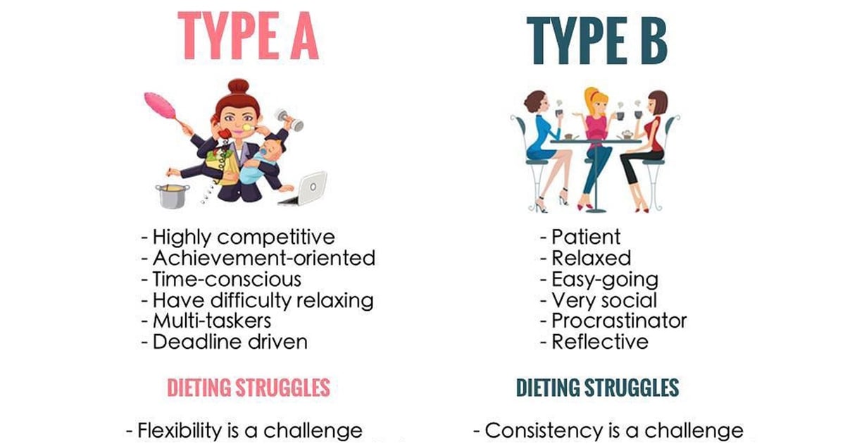 how-to-identify-disc-personality-types