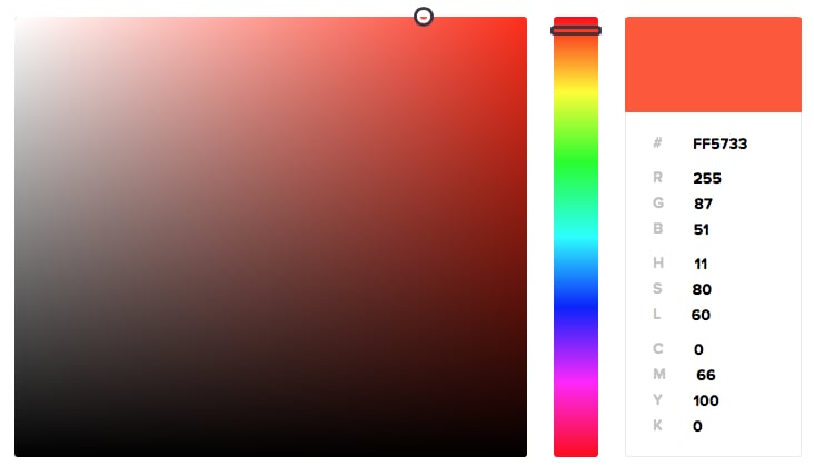 Creating Layouts