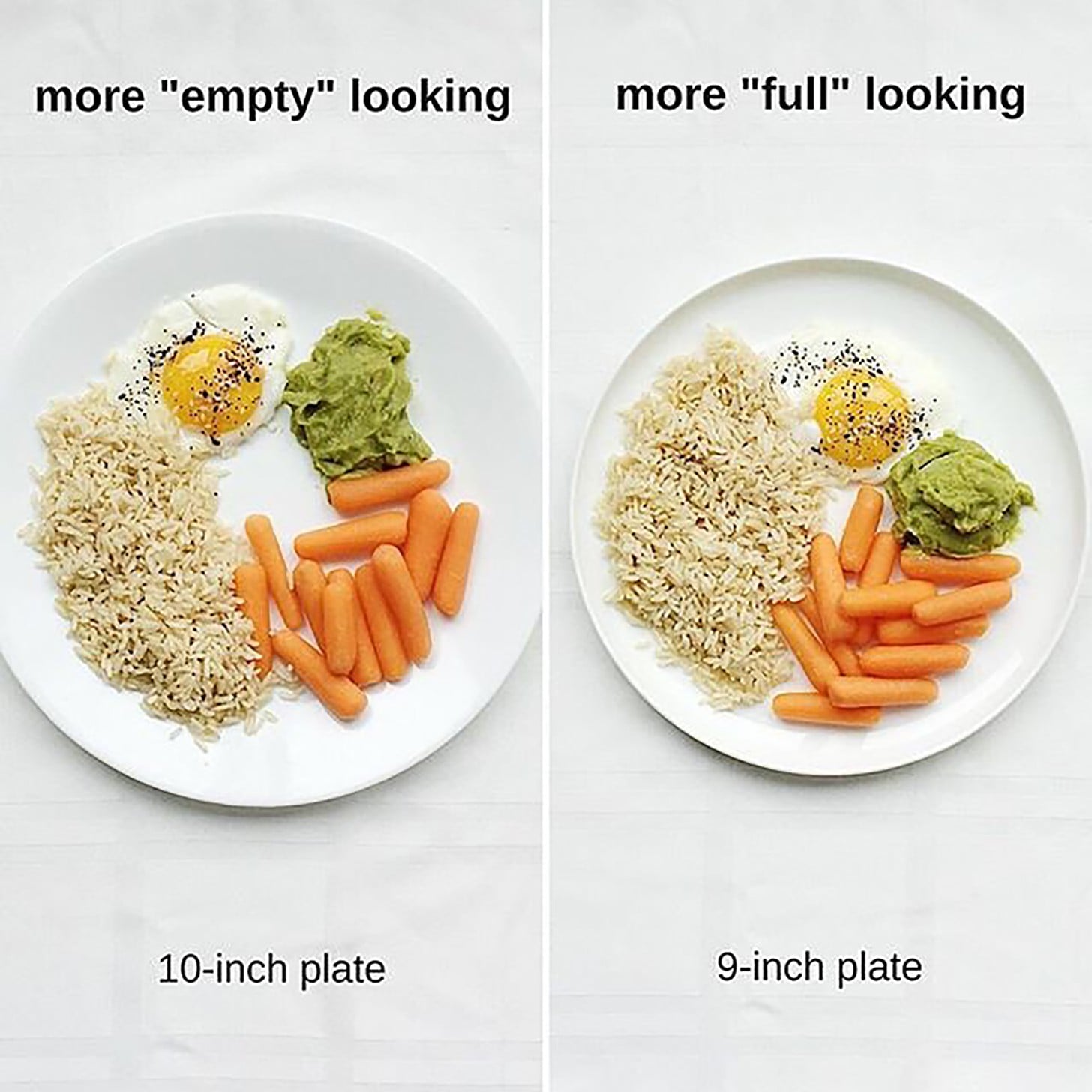 How To Feel Full When Eating For Weight Loss | Popsugar Fitness