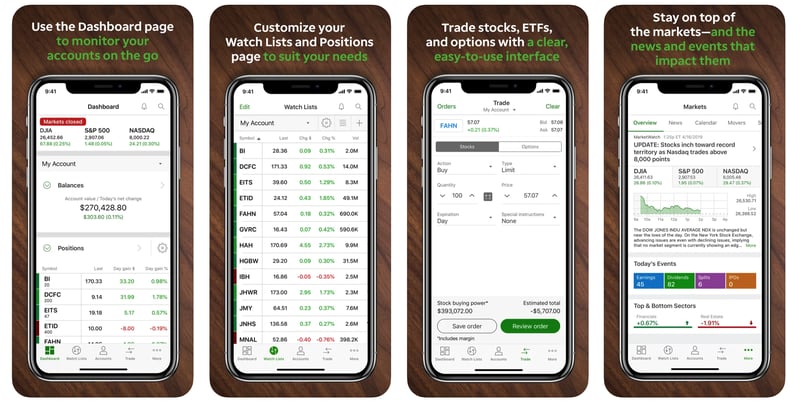 Best New Investor Education App: TD Ameritrade