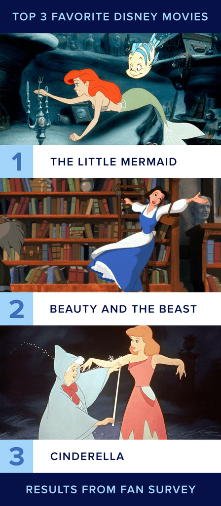 Why are we so obsessed with Disney princesses?