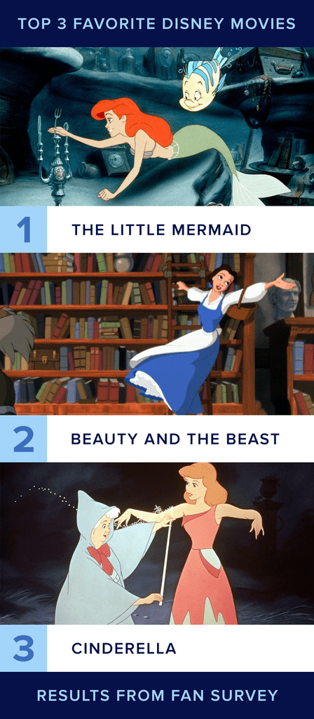 Why Adult Women Love Disney POPSUGAR Love and photo