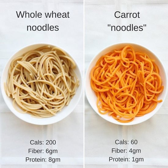 Veggie Noodles Versus Whole Wheat Noodles