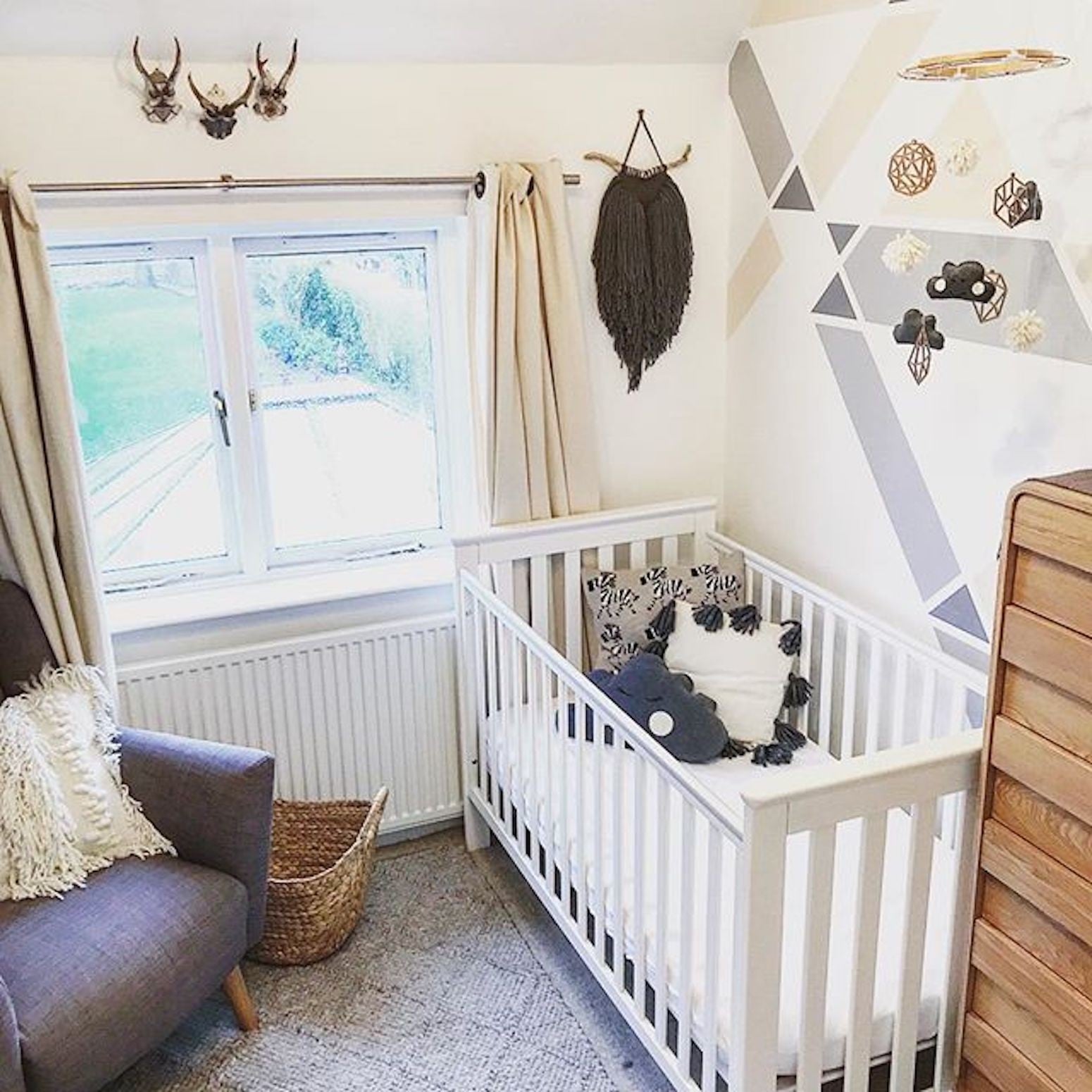 Nursery Themes For Each Zodiac Sign | PS Family