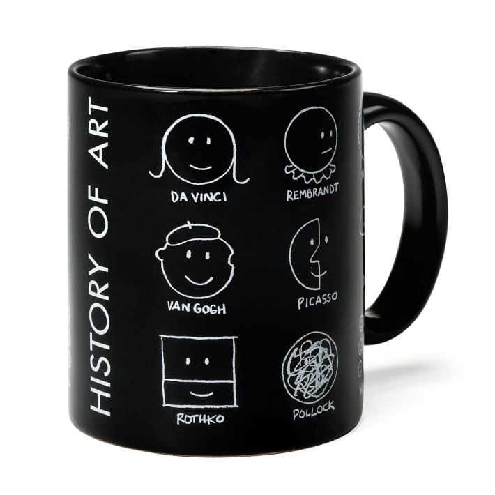 MoMA History of Art Mug