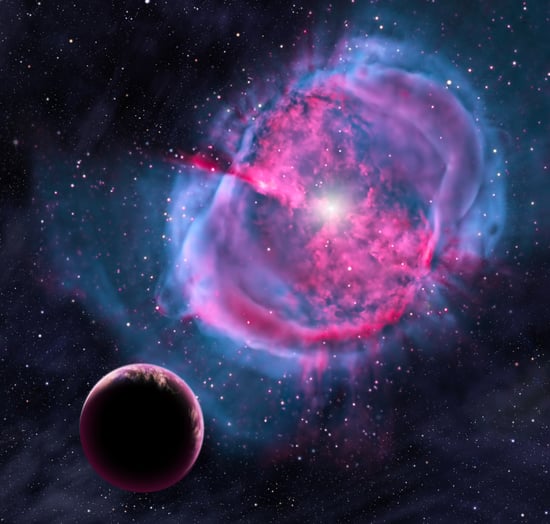 NASA Kepler Exoplanet Discovery