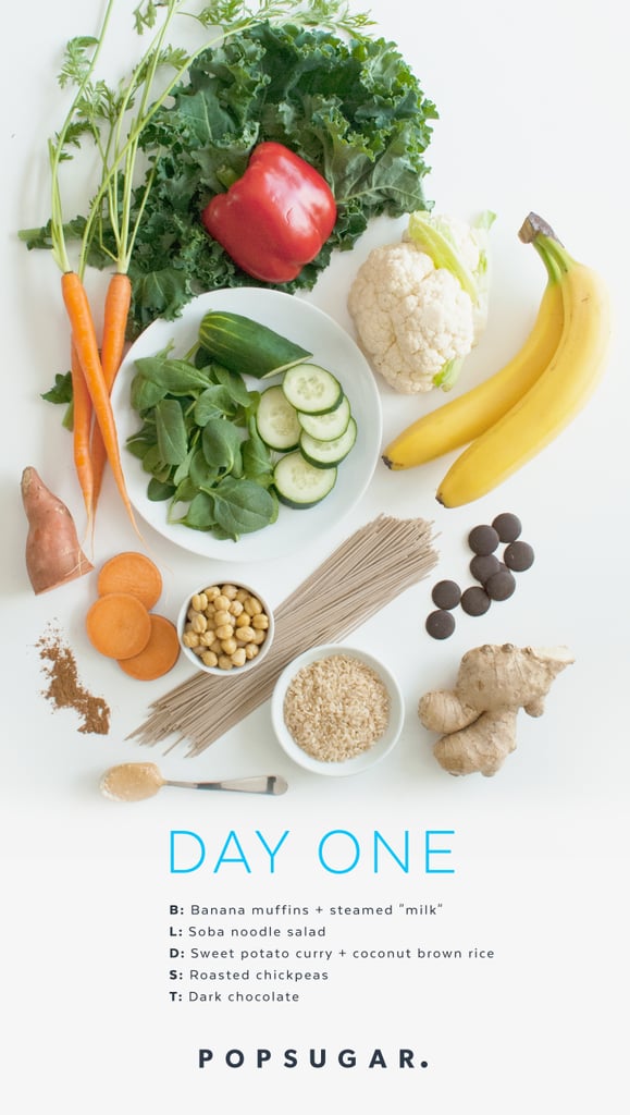 What You'll Be Eating