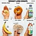 Simple Food Swaps to Lose Weight