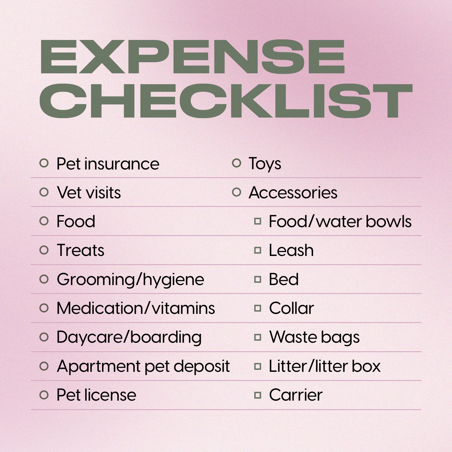 How To Budget for Adopting a Pet | PS Smart Living