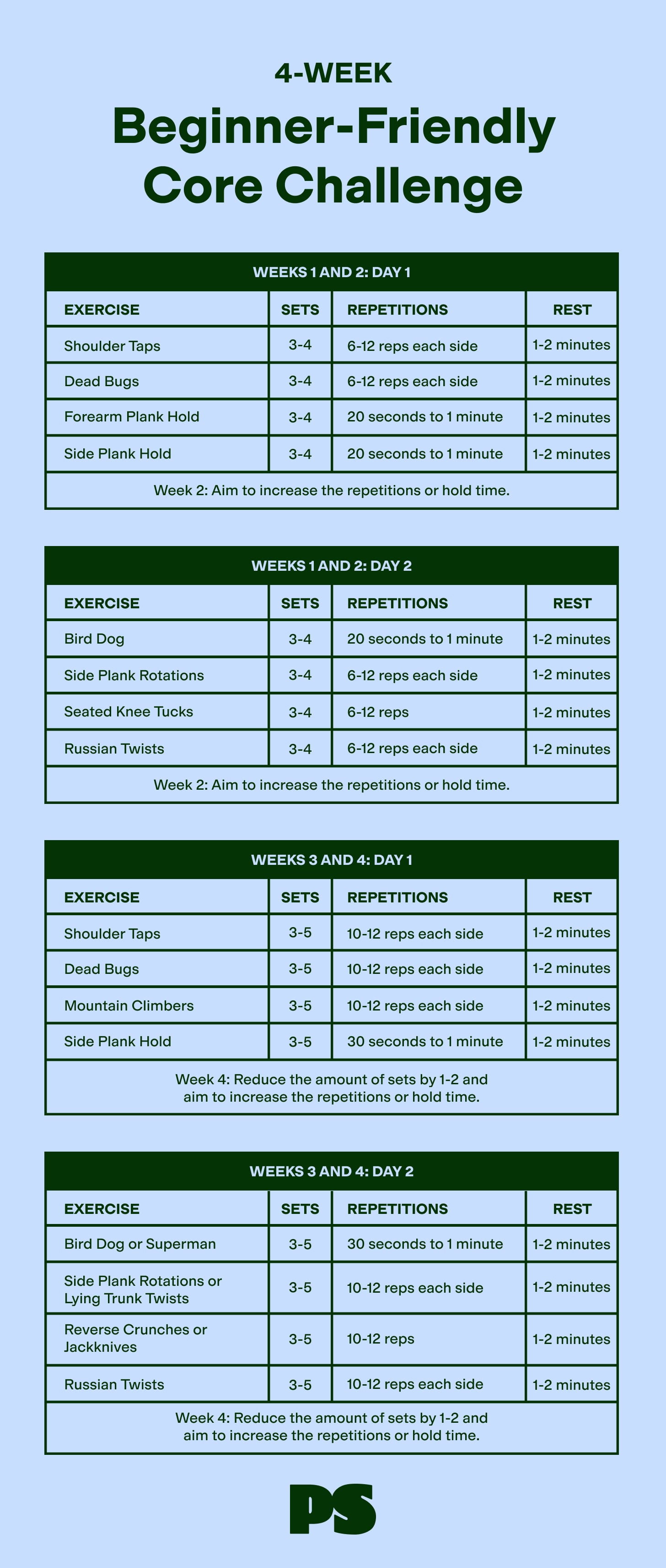 4-Week Beginner Friendly Core Challenge 4-Week Beginner Friendly Core Challenge
