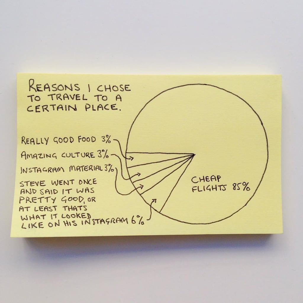 Reasons to Travel to a Certain Place