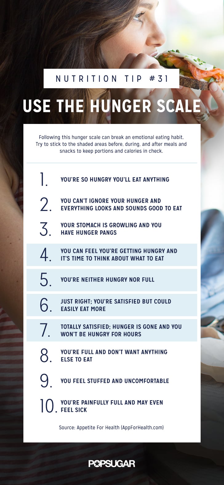 Use the Hunger Scale