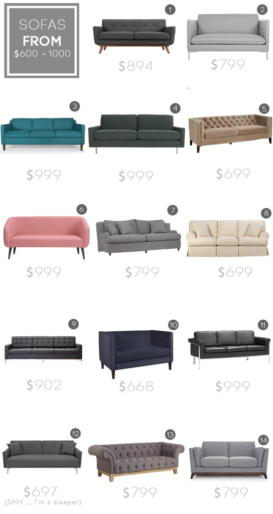 1. Grey and Wood Tufted Sofa | 2. Grey Haze Sofa | 3. Cherie Teal Sofa | 4. Larson Grey Sofa | 5. Tufted Tan Velvet Sofa | 6. Pink Rue Sofa | 7. Albion Sofa | 8. Rachel Slipcover Cream | 9. Grey Wool Tufted | 10. Tufted Highback Blue | 11. Black Leather Sofa | 12. Grey Sofa Bed | 13. Tufted Grey Chesterfield | 14. Midcentury Modern Grey and Wood
Of course my best recommendation for buying inexpensive but better quality furniture is to go the used/vintage route (Craigslist, KrrbLA, flea market) plus it's better for the earth. A $399 sofa does provoke the question 'How is that possible???' and I'm really scared of the answer.
But you know what always irritates me is when rich pretentious fashion editors advise us that we should simply save and 'invest' in that perfect $600 blazer or $1200 pair of boots that will last for 6 generations. It's like obviously, that is a good idea, if you have that kinda cash lying around in your walk-in Lisa Vanderpump closet. I remember being so broke in my 20's that every time I read that in a magazine I would scream, YOU ARE RICH AND YOU PROBABLY GOT THOSE BEAUTIFUL 'INVESTMENT' CHLOE BOOTS FOR FREE!!!!! For us normal people when it's Friday afternoon and you have fun plans to go out that night and you have $450 in your bank account, a trip to Forever 21 to buy a fun top whose hem will probably rip out within weeks, just makes you so happy. Same with your home — when you don't have an extra $2-4k to drop on that awesome sofa, sometimes just having a new, simple, inexpensive one will make you so much happier when you walk through that door.  Then when you get rich you can buy this one (for me).
To check out the #2 Design Mistake which is buying rugs too small for your space, click here.
Related Links:

Design Mistake #2: The 'Too Small Rug'
1 Lamp, 3 Different Ways
How To Hang Art Correctly