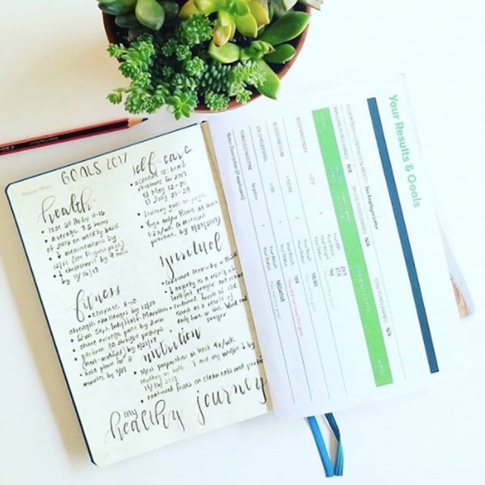 Get Inspired with Bullet Journal Workout Logs