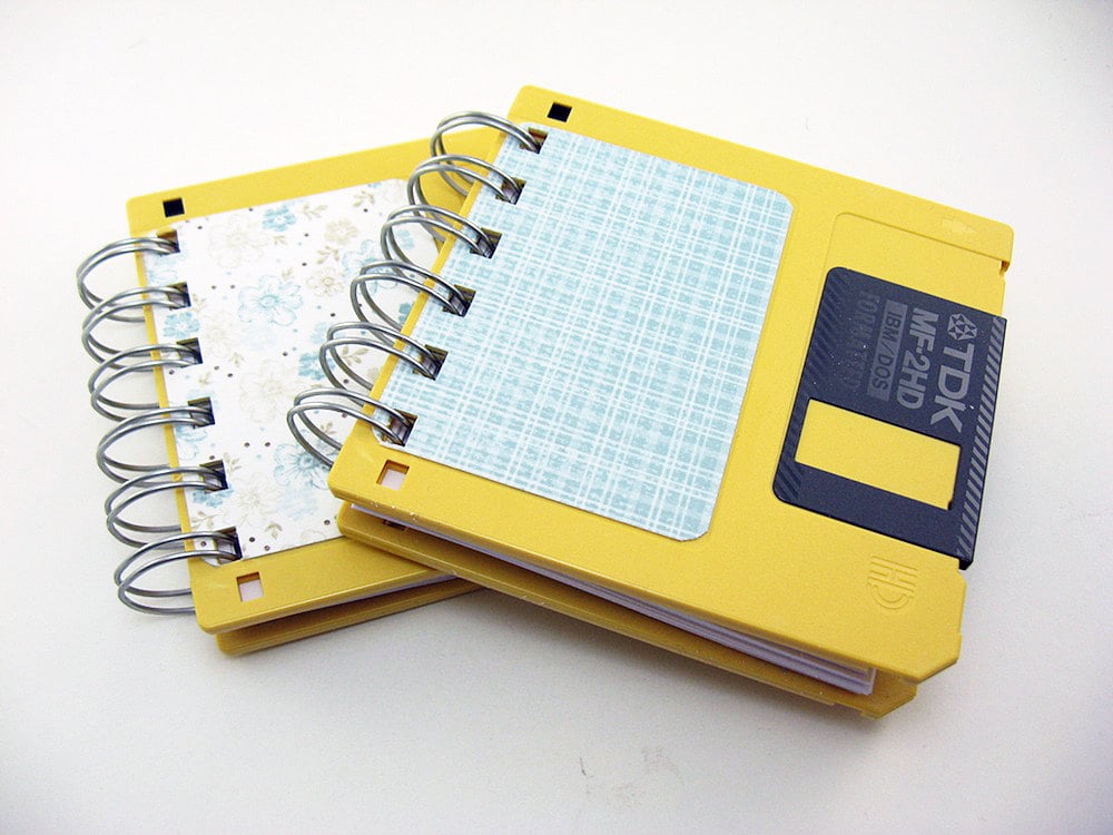 Make a mini notebook