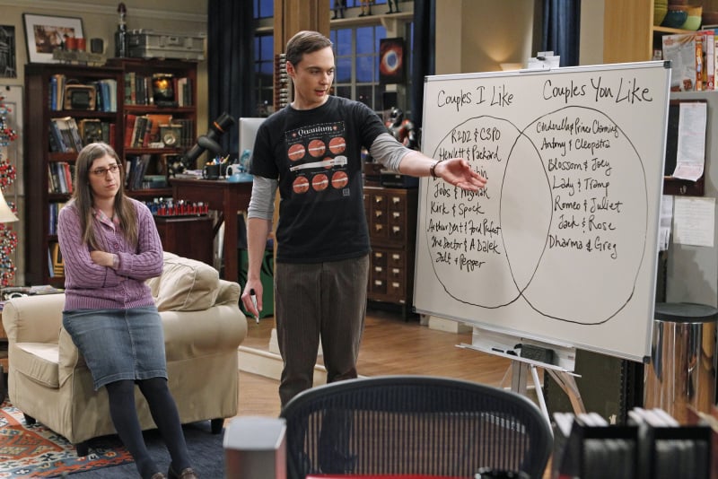 The Big Bang Theory The Big Bang Theory