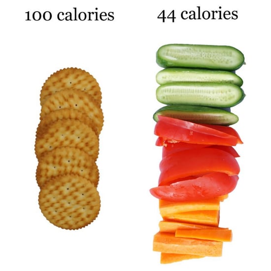 How to Save Snack Calories