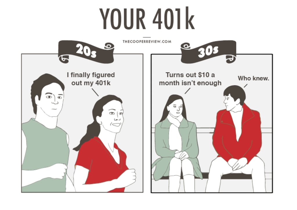 Money in Your 20s and 30s