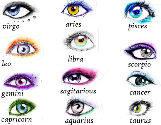 Can Zodiac Predict Your Eye Shape? April 2014 | POPSUGAR Beauty