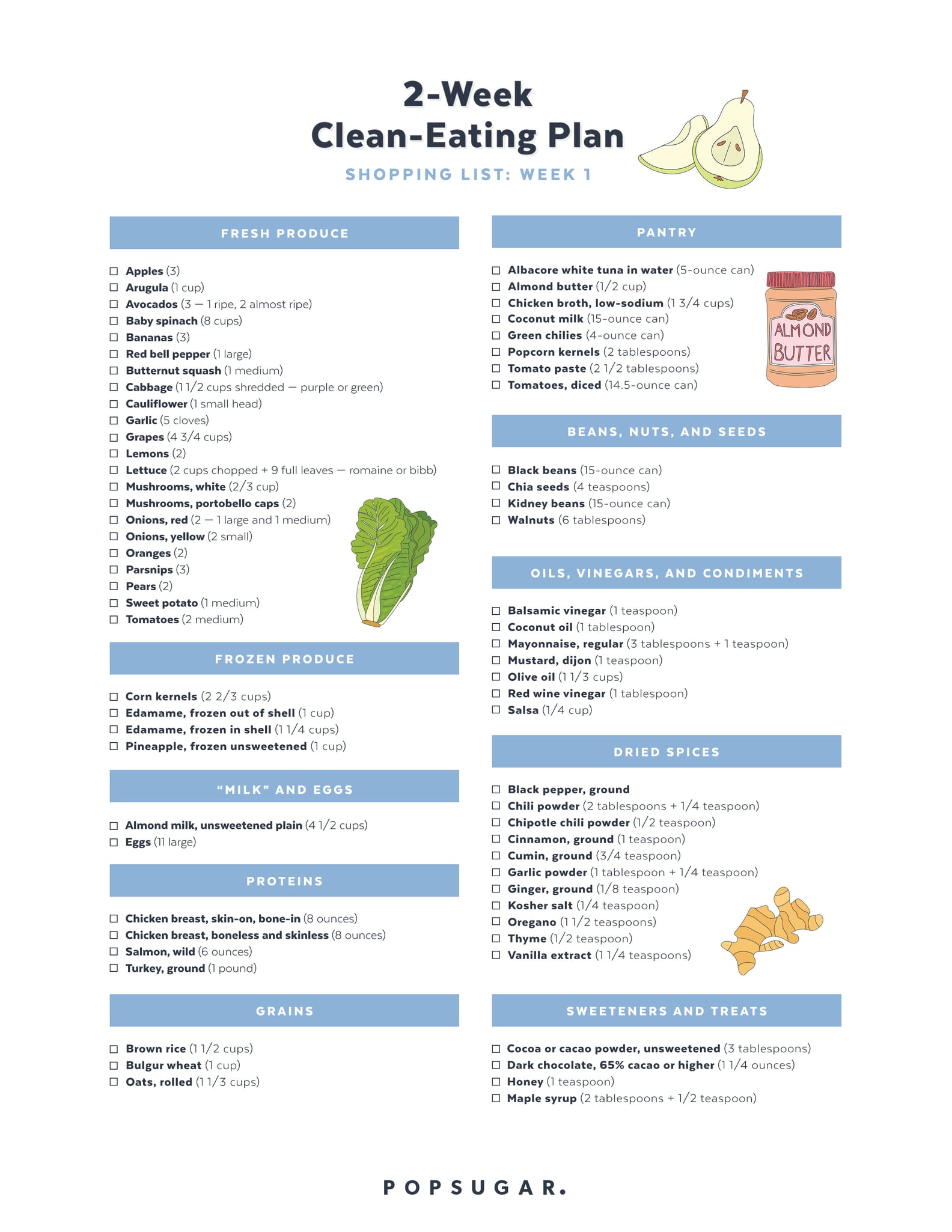 Shopping Lists For Clean-Eating 2018 | PS Fitness