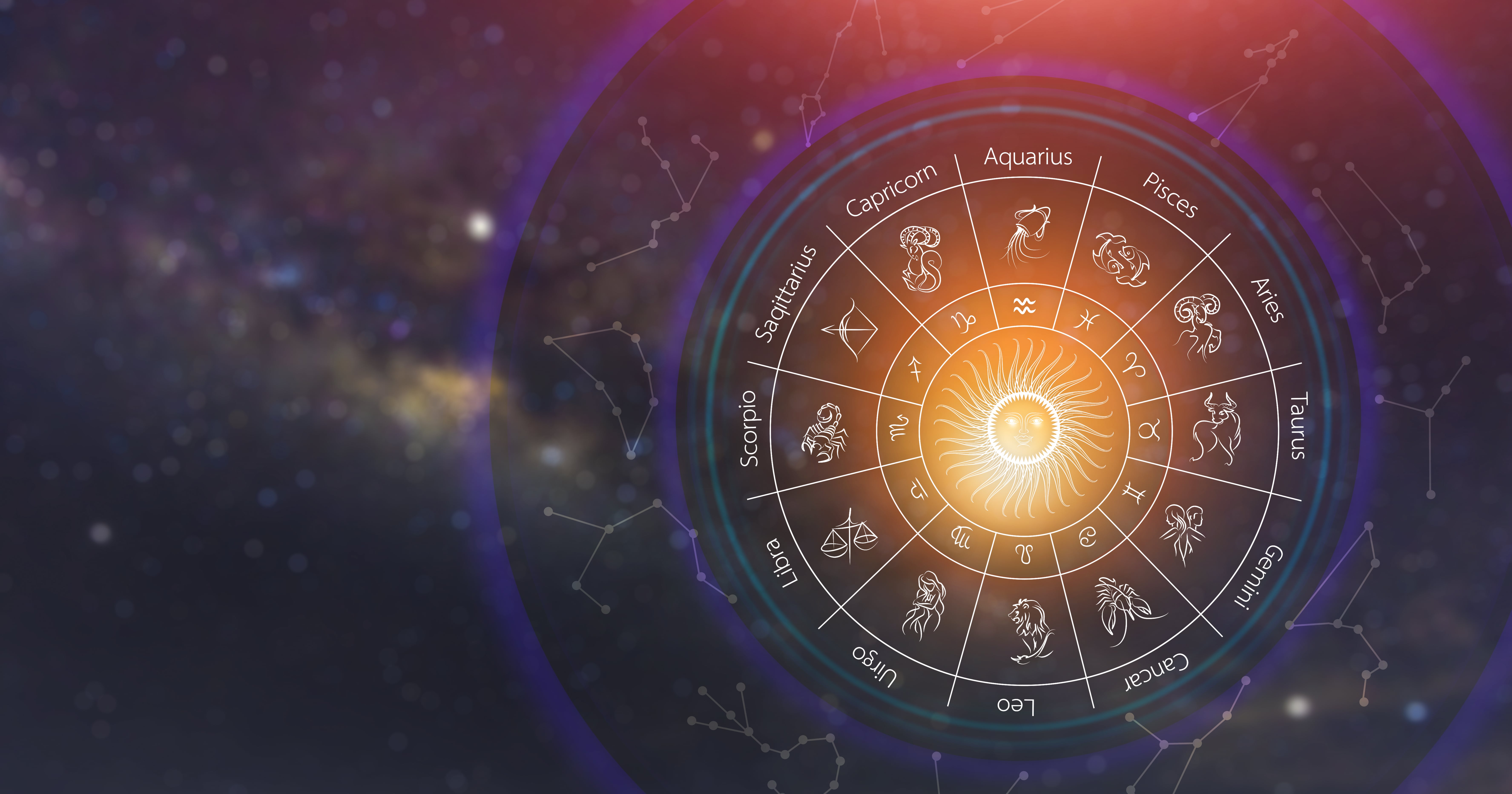 Астрология джйотиш. 25 июля 2024 астрология. Астрологический круг. Зодиакальный круг астрономия. Звездное небо астрология.