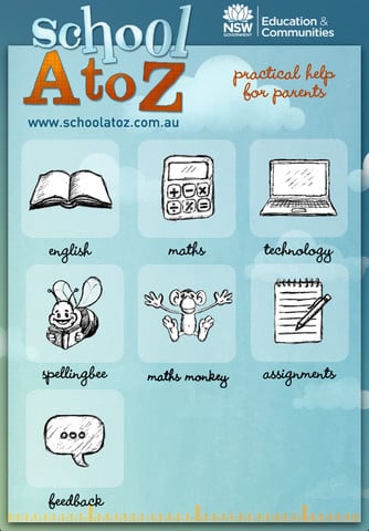 School A to Z