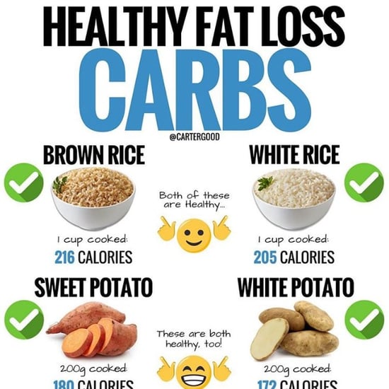 How to Eat White Carbs and Still Lose Weight