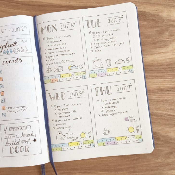 What Is Bullet Journaling?