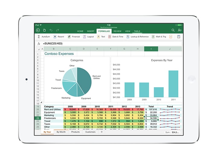 Microsoft Office For iPad