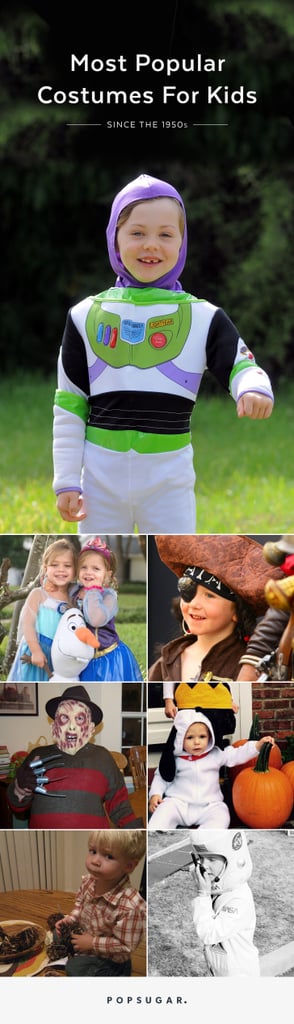 Most Popular Kids' Costumes Since the 1950s