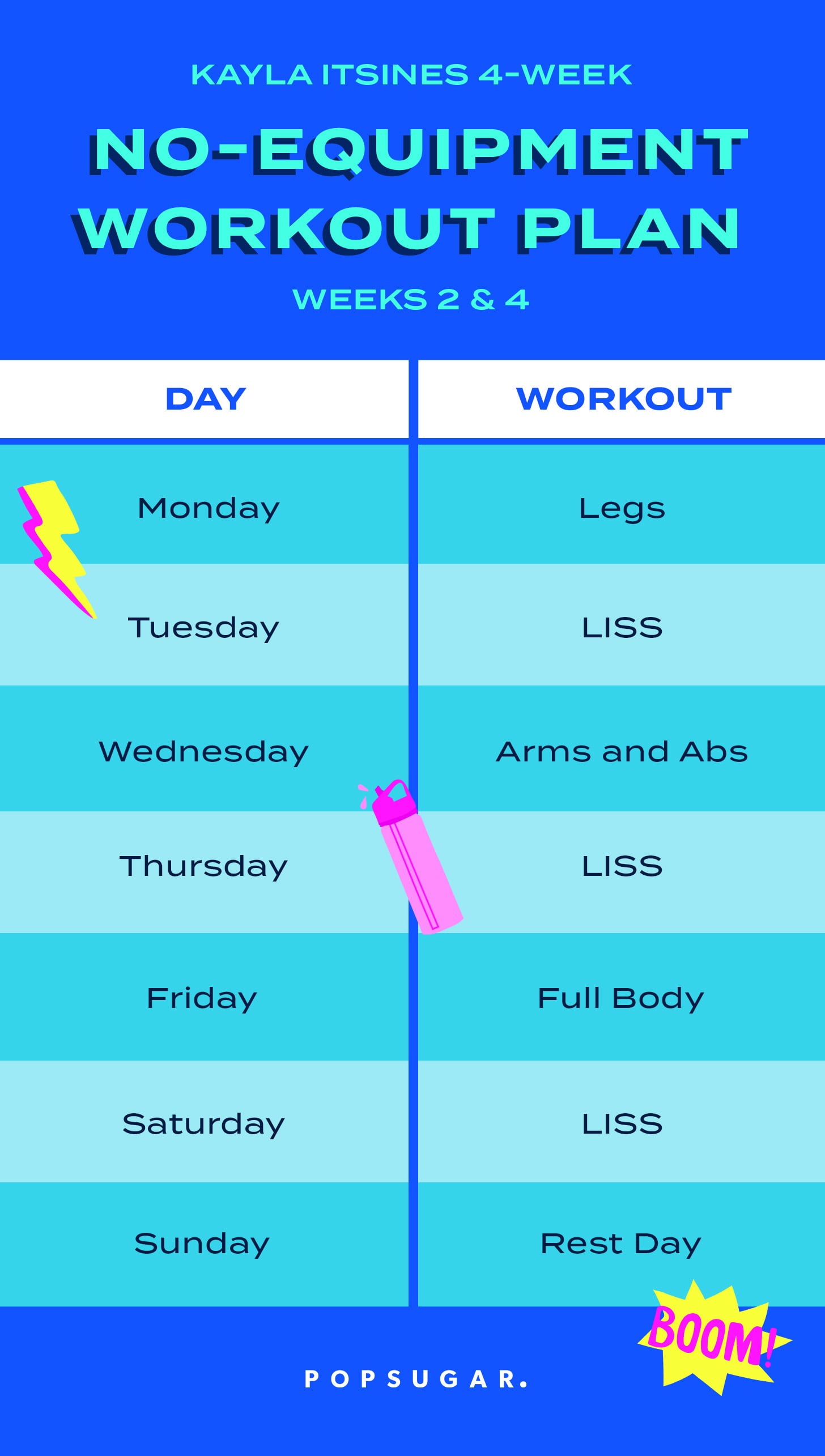 4-Week Bodyweight Workout Plan: Weeks 2 