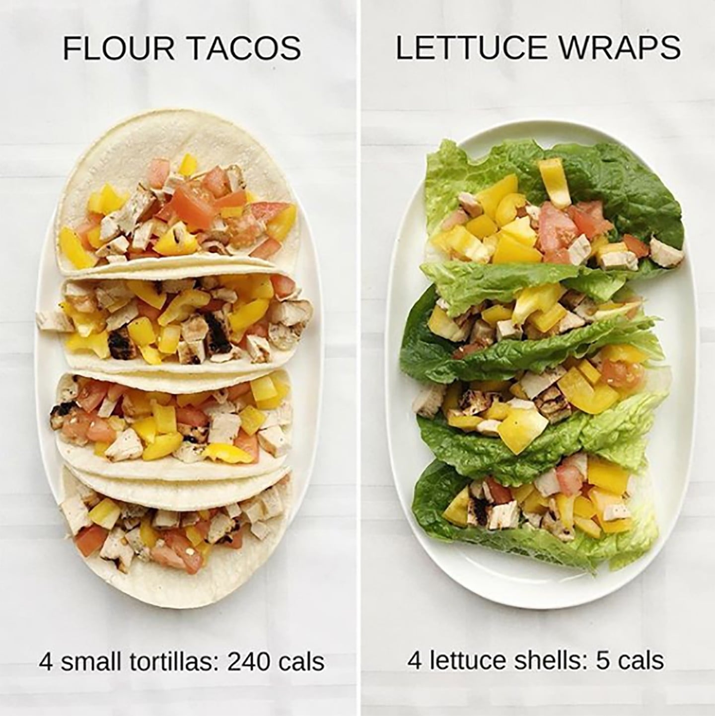 How to Save Taco Calories POPSUGAR Fitness