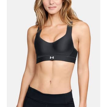 Tips to prevent Sports Bra Chafing - Faux Runner