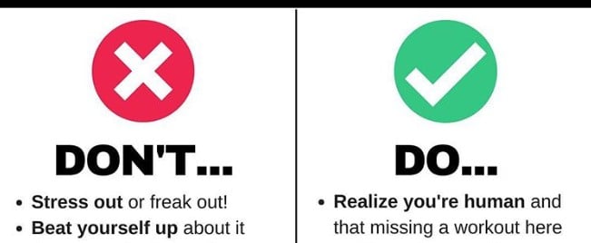 What to Do If You Miss a Workout