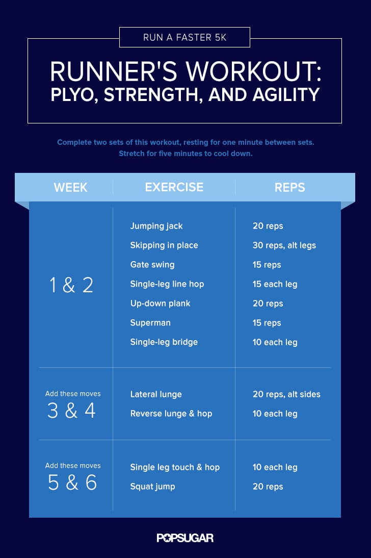 Plyometric training: jumping and skipping exercises can help improve  strength and fitness