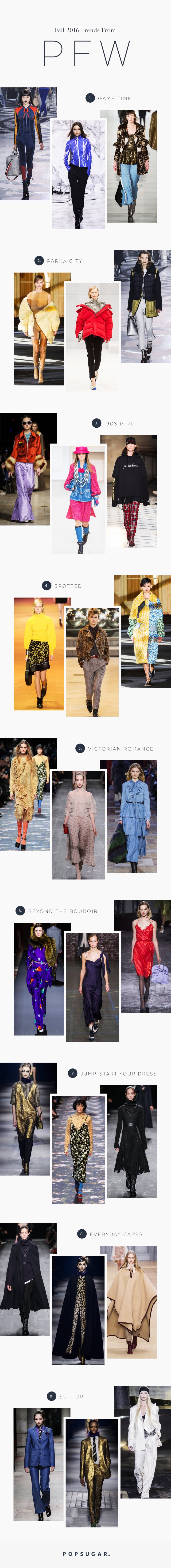 Paris Fashion Week Trends Fall 2016
