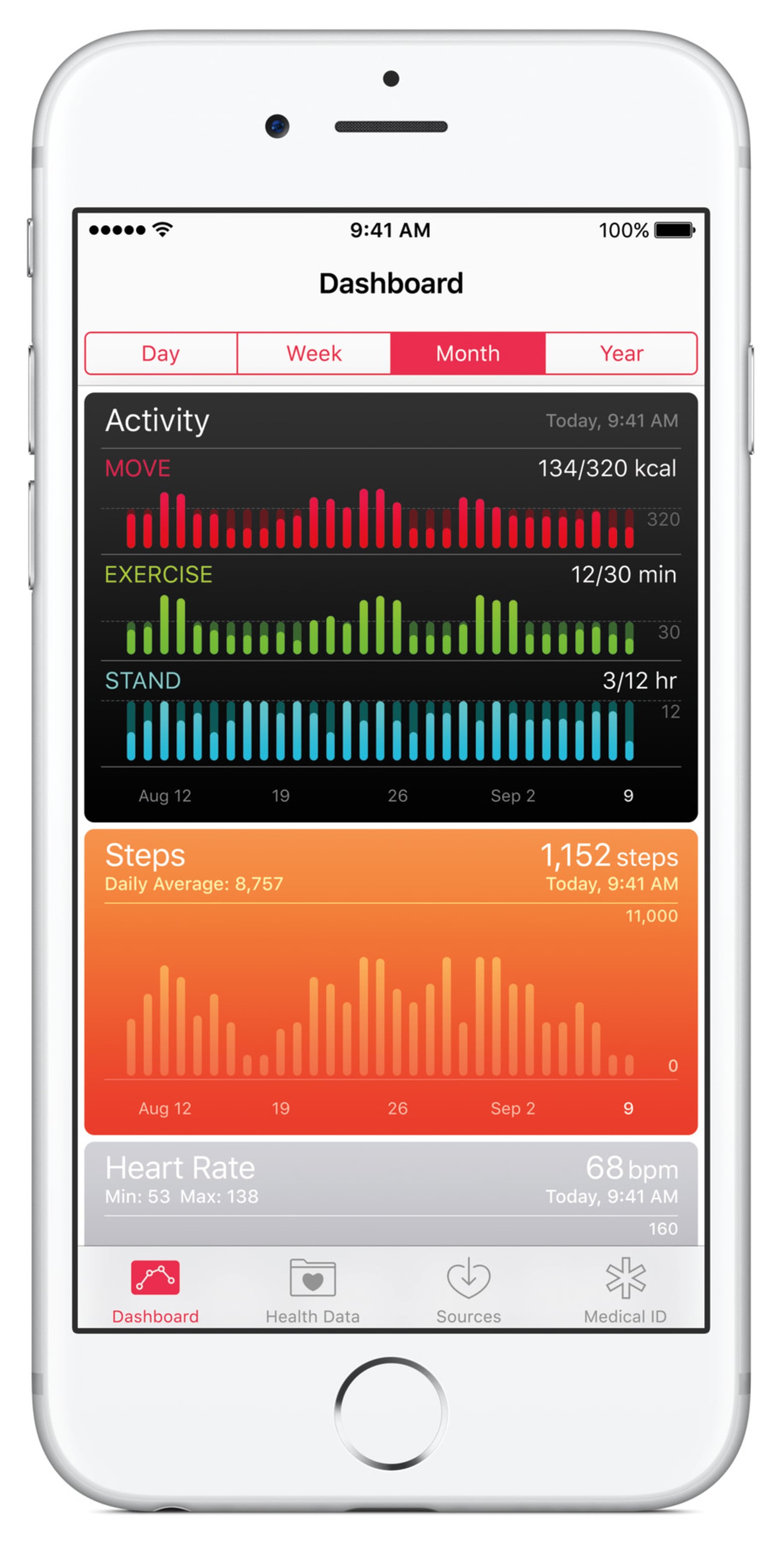 New Apple Software iOS 9.3 Updates | PS Tech