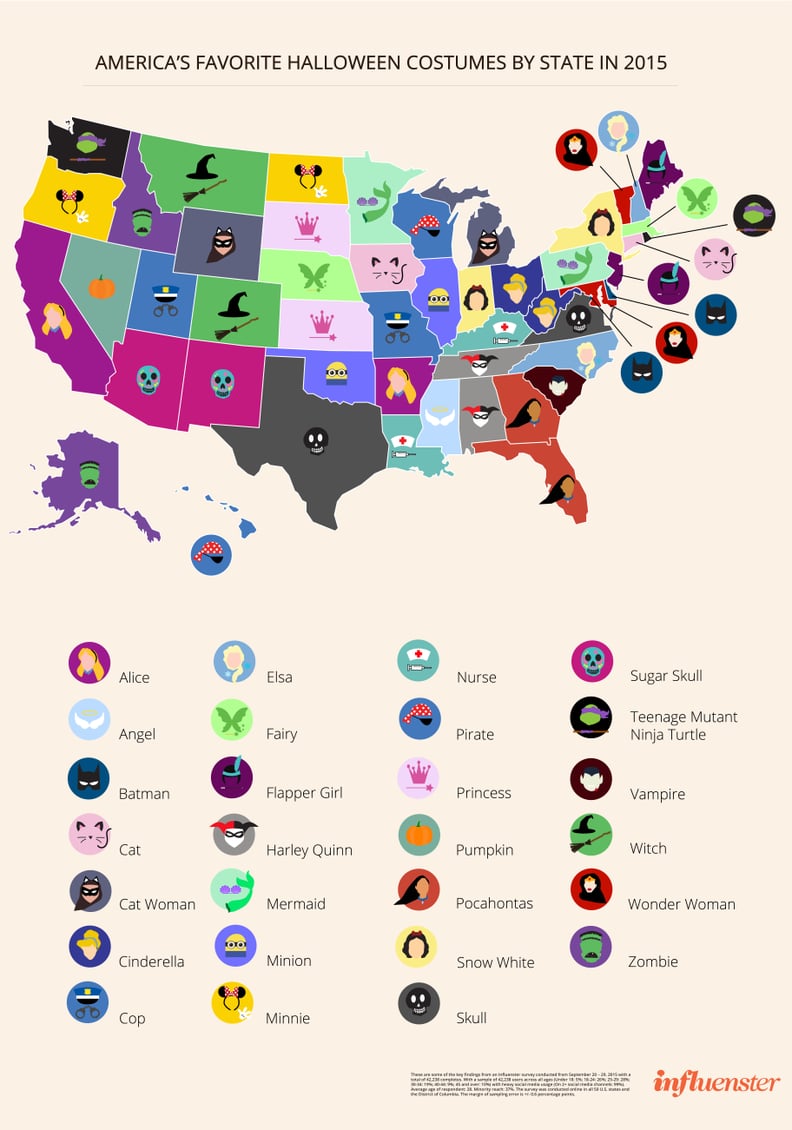 Most Popular Halloween Costumes by State POPSUGAR Smart Living