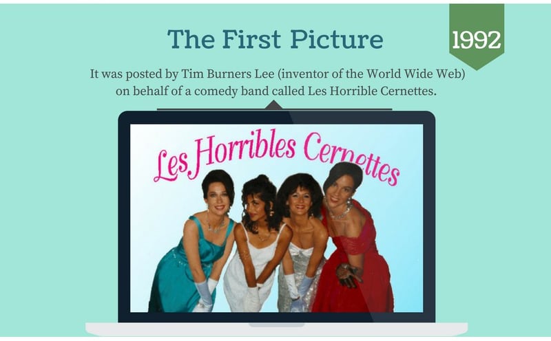 Photos didn't appear on the web till 1992.