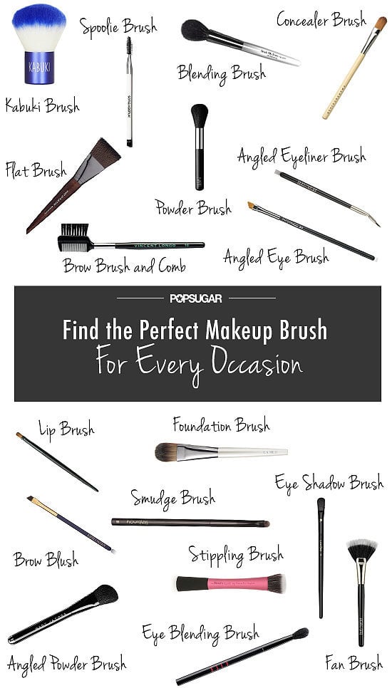 Makeup Brush Breakdown