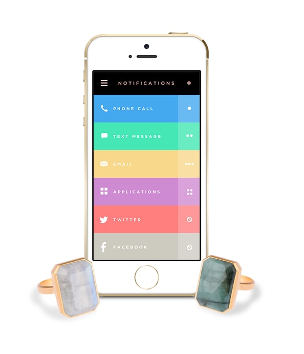 "I love the design of this unique wearable, called Ringly ($195), that sends you alerts to update of you of important emails, calls or texts. And the first prototype of Ringly was built with littleBits!"