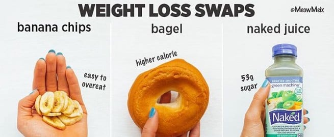 Simple Food Swaps to Lose Weight